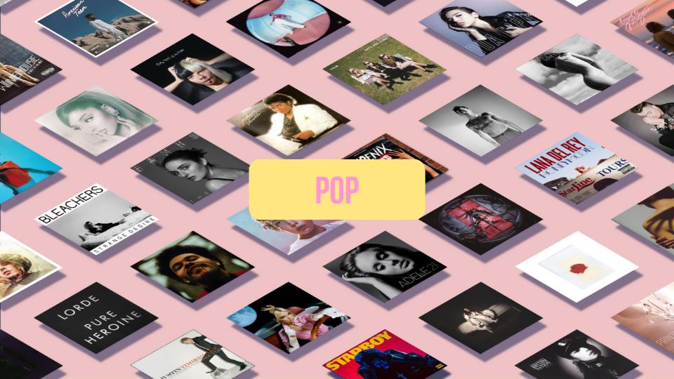 Pop Vinyl